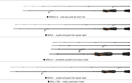 Daiwa IPRIMI Area Trout Game Rod
