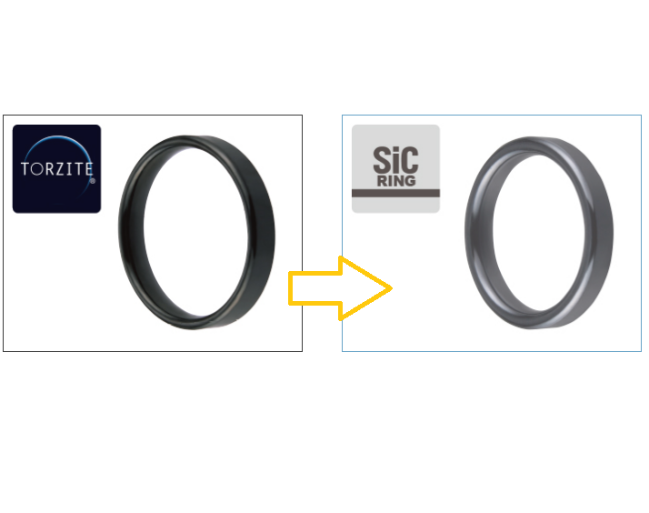 Change of type of guide rings in Shimano rods