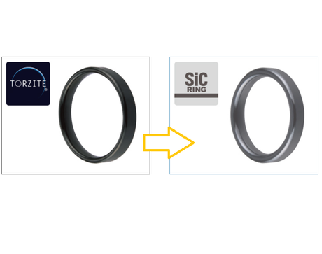 Change of type of guide rings in Shimano rods