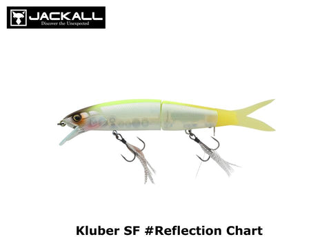 Jackall Kluber SF #Reflection Chart
