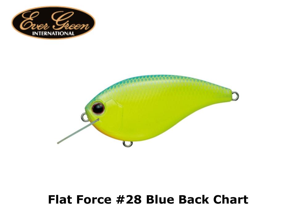 Evergreen Flat Force #28 Blue Back Chart
