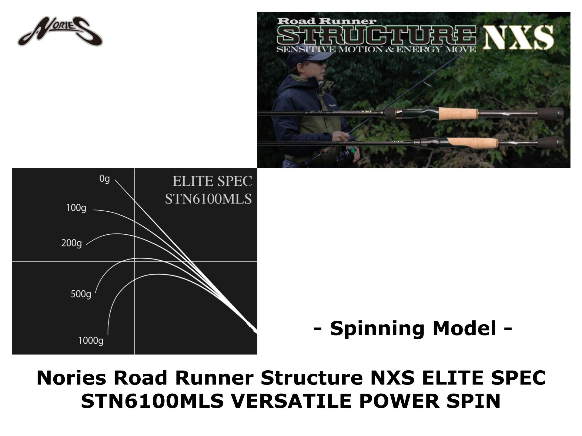 Nories Road Runner Structure NXS ELITE SPEC STN6100MLS VERSATILE POWER –  JDM TACKLE HEAVEN