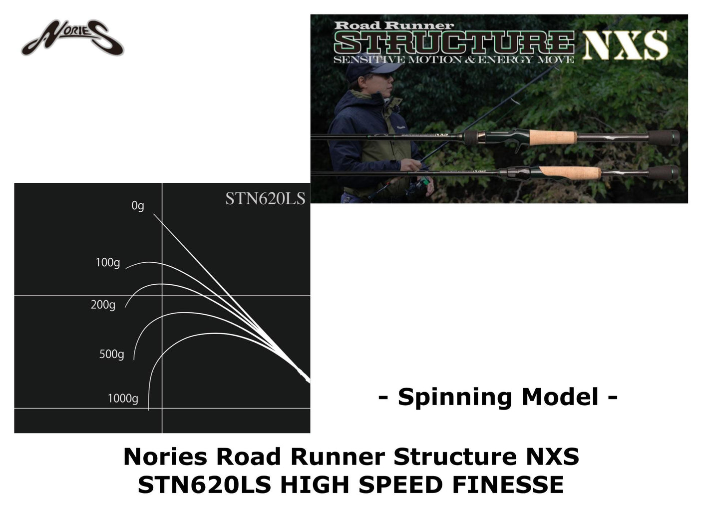 Pre-Order Nories Road Runner Structure NXS STN620LS HIGH SPEED FINESSE