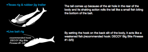 Gan Craft Jointed Claw Shape-S 4.0 inch #T01 Green Pumpkin Blue Magic