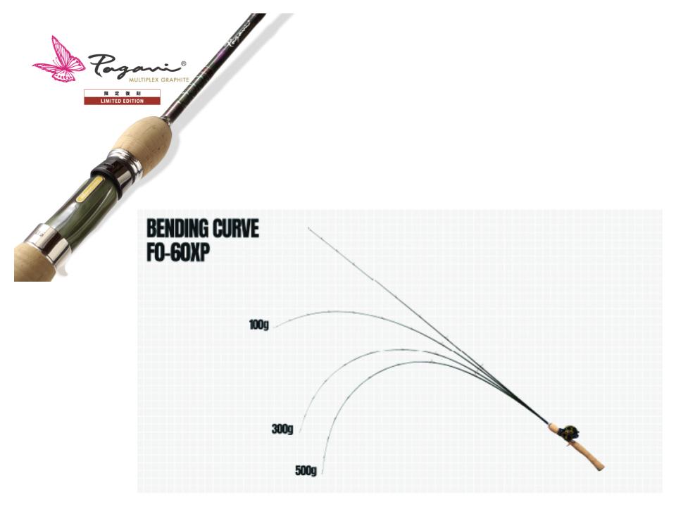 Magabass 22 Pagani Graphite F0-60XP Elese