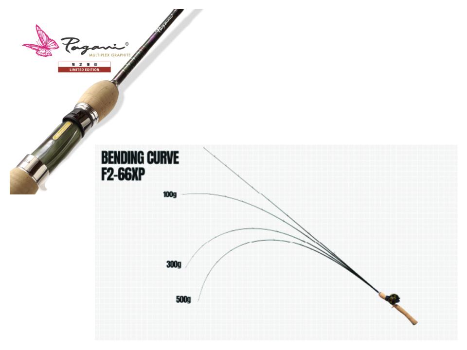 Magabass 22 Pagani Graphite F2-66XP Chaparral