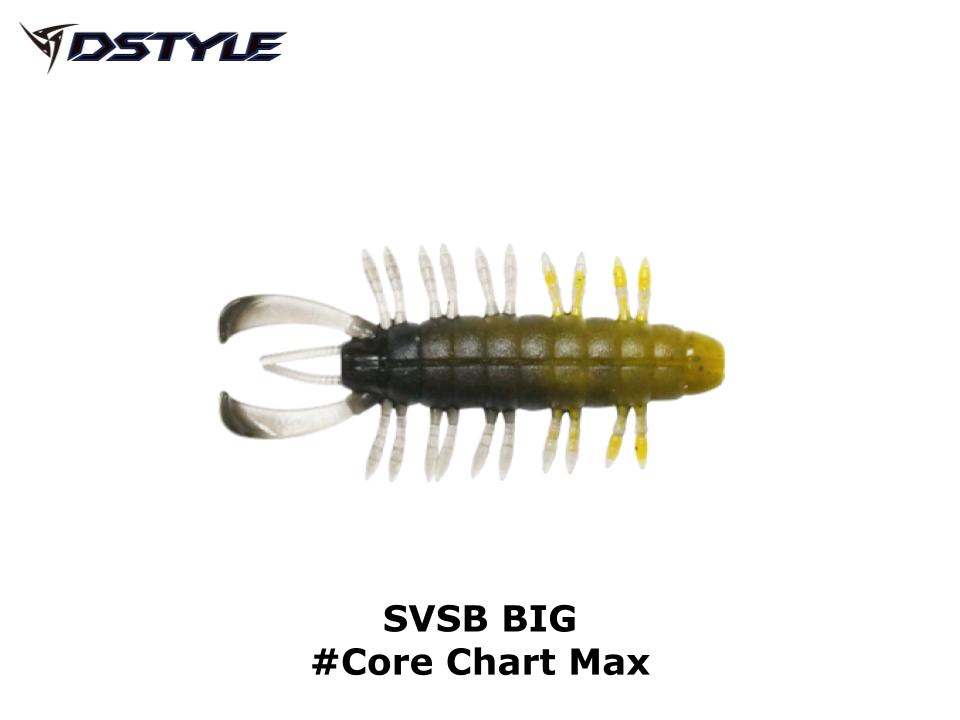 Dstyle SVSB Big 3.4inch #Core Chart Max