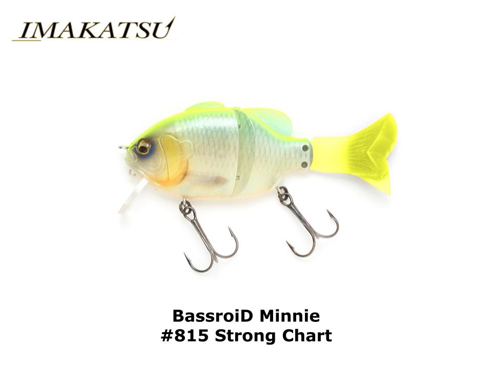 Imakatsu BassroiD Minnie #815 Strong Chart
