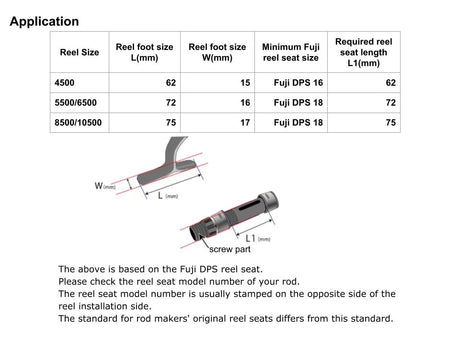 Penn Authority 8500HS