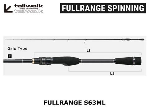 Tailwalk Fullrange S63ML