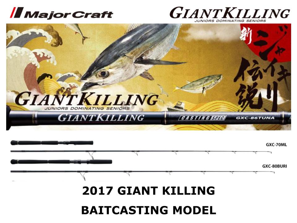 Giant Killing Casting