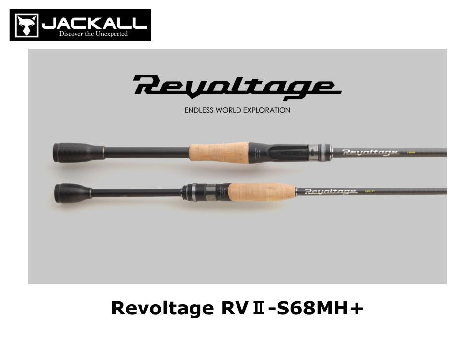 All Available Rods – Tagged 