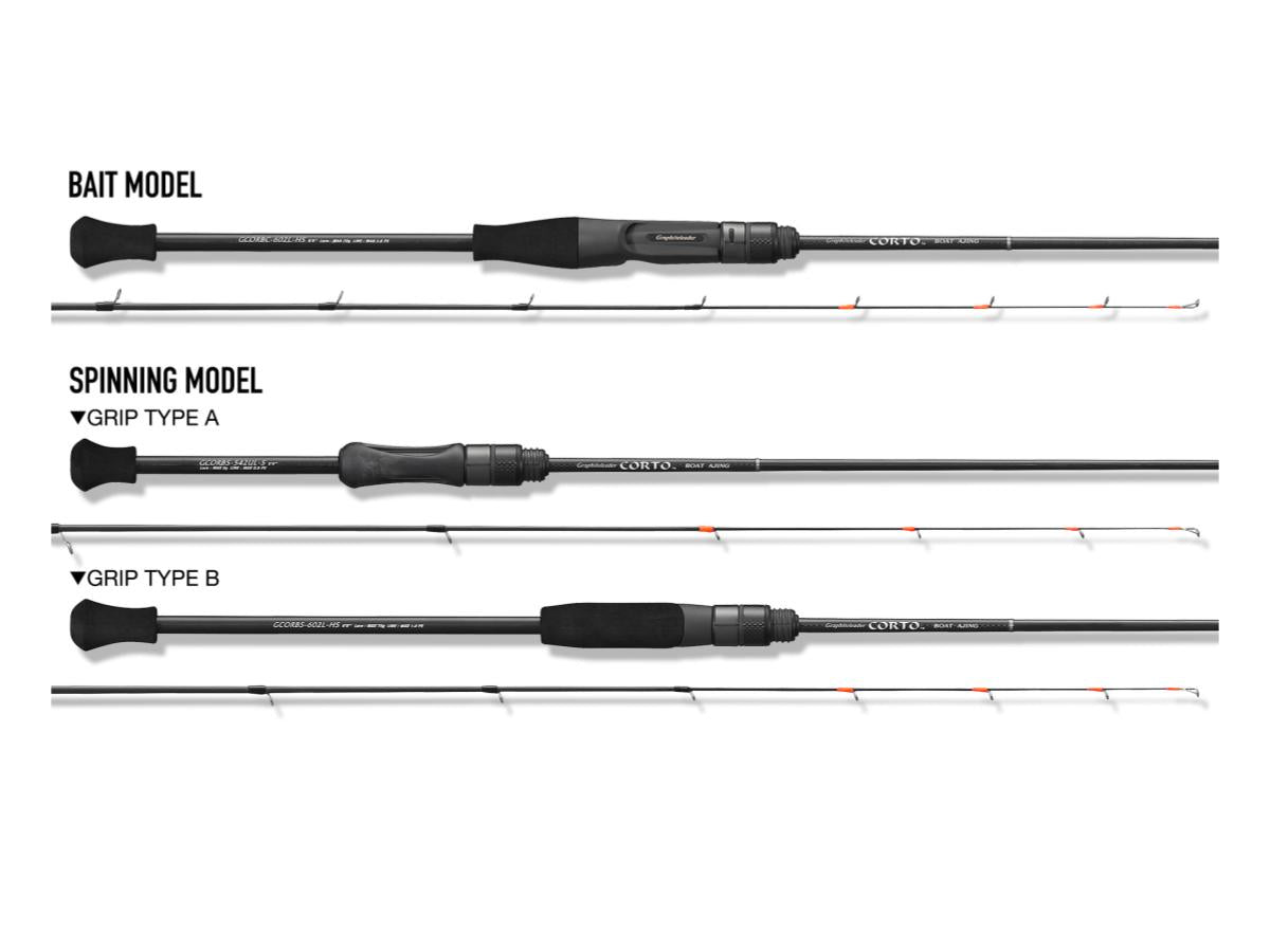 Graphiteleader Colt Boat Ajing GCORBS-542UL-S 2 Pieces Spinning