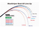 Yamaga Blanks 25 Blue Sniper 83/2 FLX-Mode