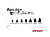 Decoy DS-5 Decoy Sinker Type Bullet 11g