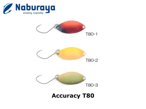 Naburaya Accuracy 0.6g T80-3