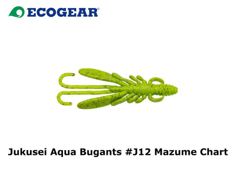 Ecogear Jukusei Aqua Bugants 2 inch #J12 Mazume Chart