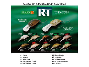 Rodio Craft x Timon Pani Cra DR (F) Rodio ver. #4 2014 Nobu Color