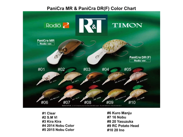 Rodio Craft PaniCra Rodio Version MR / DR (F) Color Chart