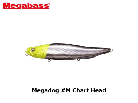 Megabass Megadog #M Chart Head
