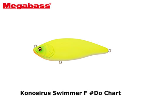 Megabass Konosirus Swimmer F #Do Chart