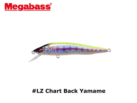 Megabass GH95 #LZ Chart Back Yamame