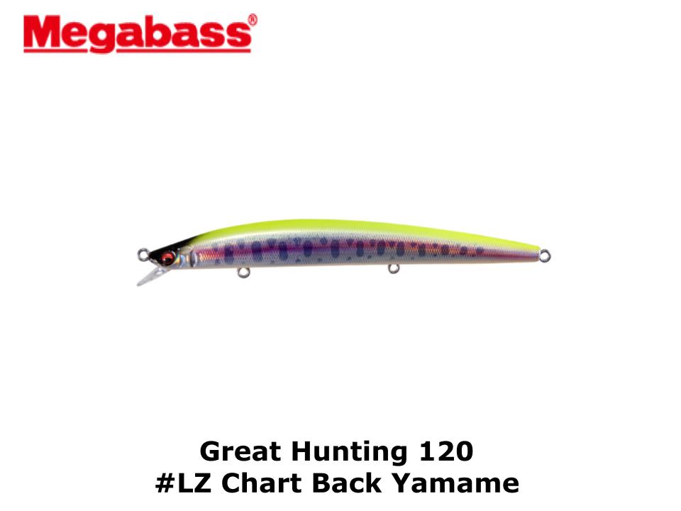 Megabass GH120 #LZ Chart Back Yamame