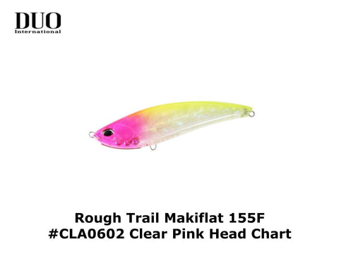 Duo Rough Trail Makiflat 155F #CLA0602 Clear Pink Head Chart