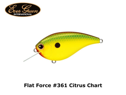 Evergreen Flat Force #361 Citrus Chart