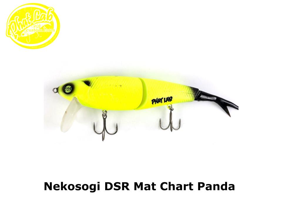PhatLab Nekosogi DSR Mat Chart Panda