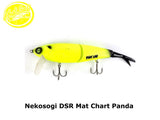 PhatLab Nekosogi DSR Mat Chart Panda