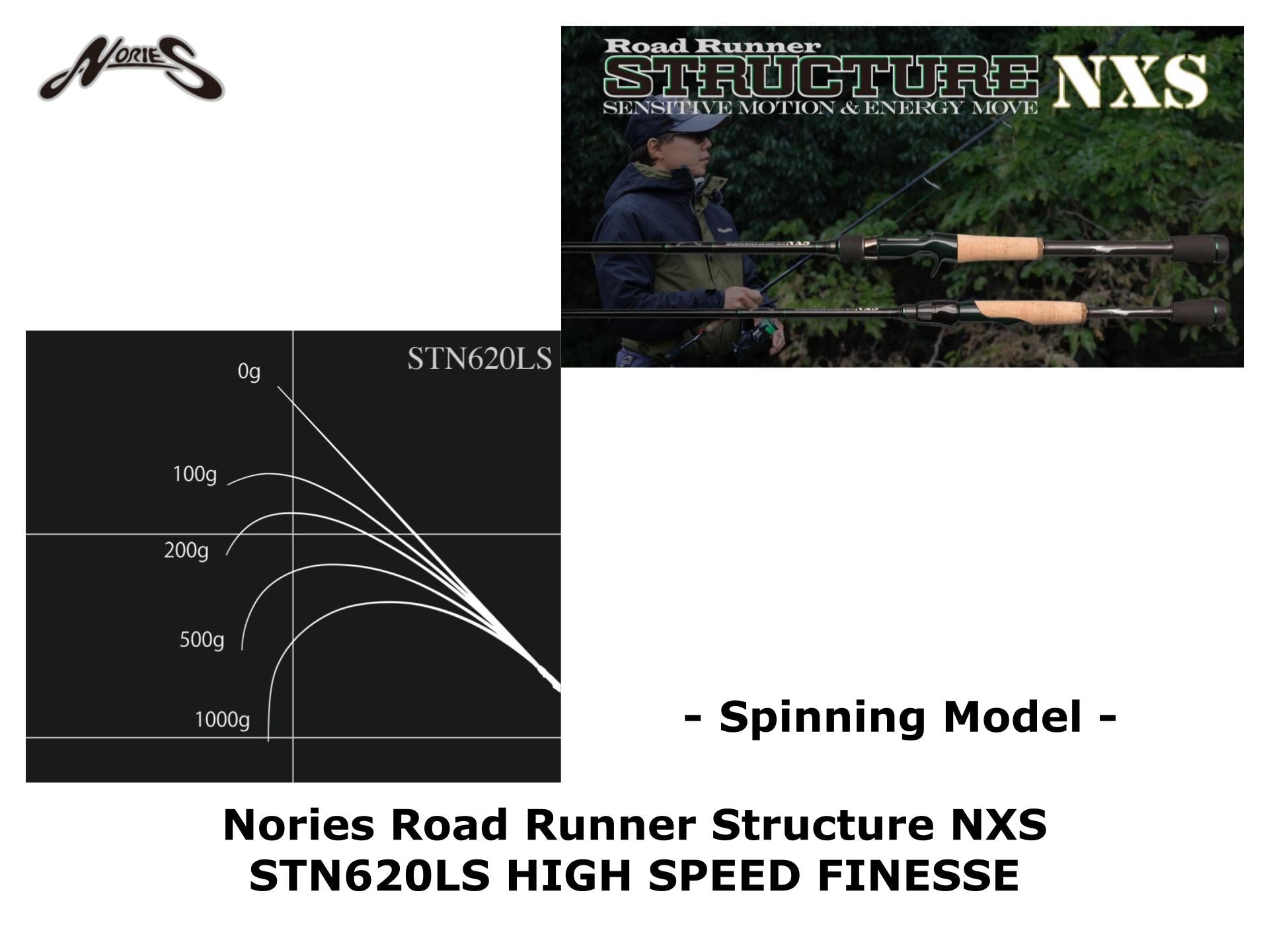 Nories Road Runner Structure NXS – JDM TACKLE HEAVEN