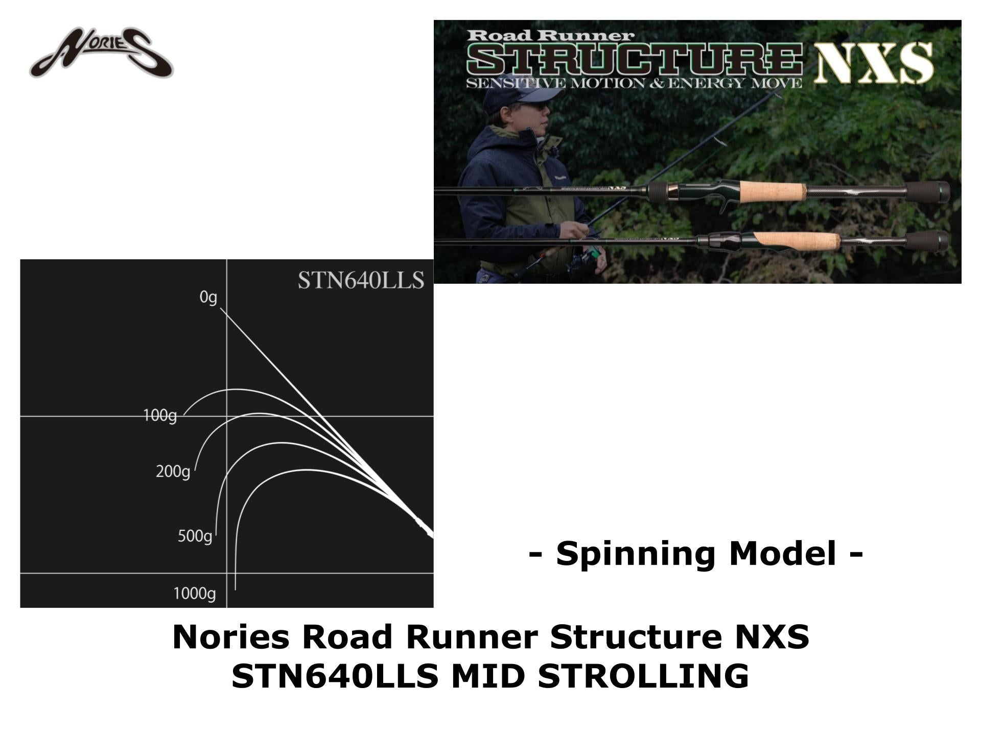 Nories Road Runner Structure NXS STN640LLS MID STROLLING