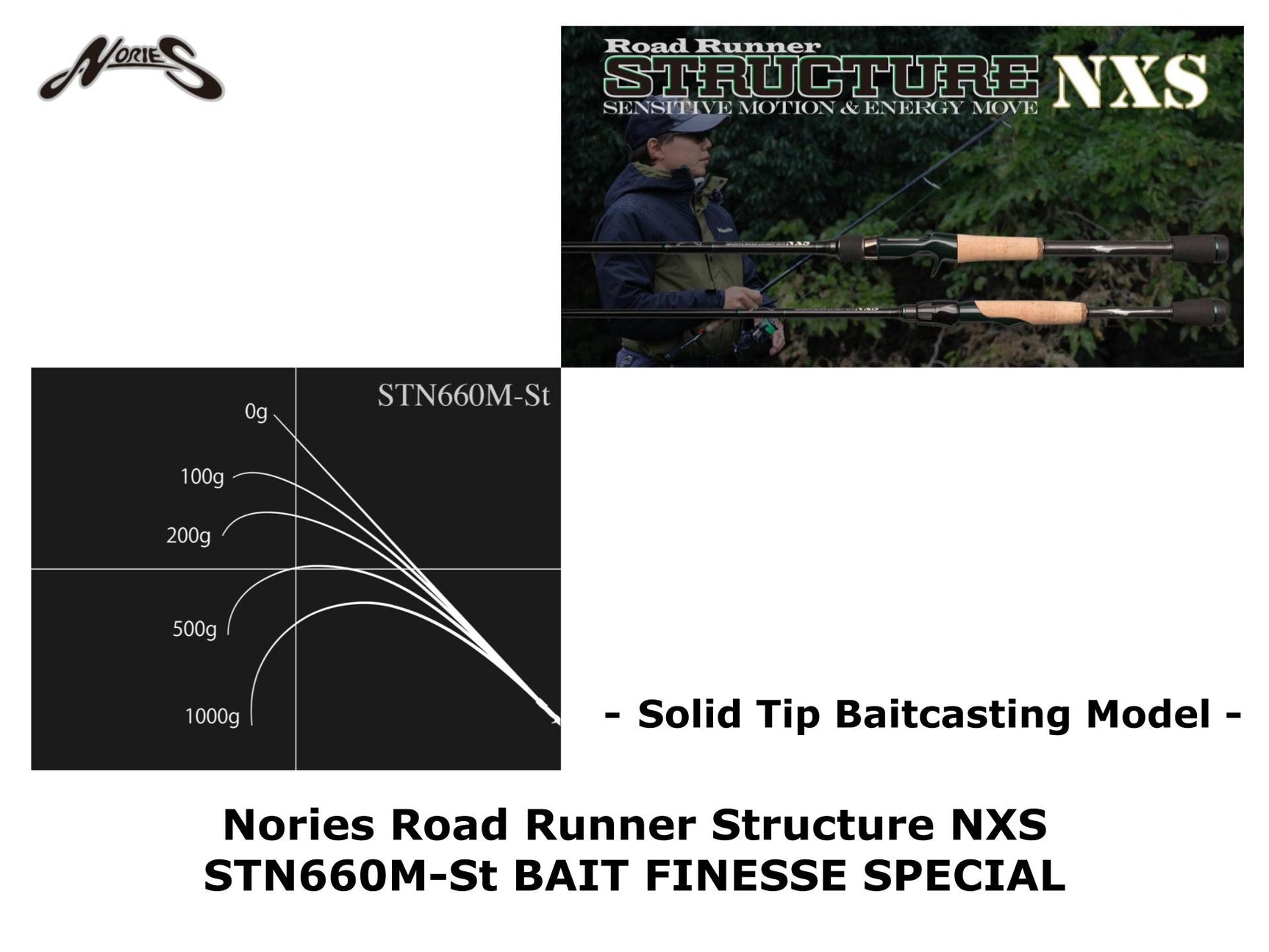 Nories Road Runner Structure NXS STN660M-St BAIT FINESSE SPECIAL