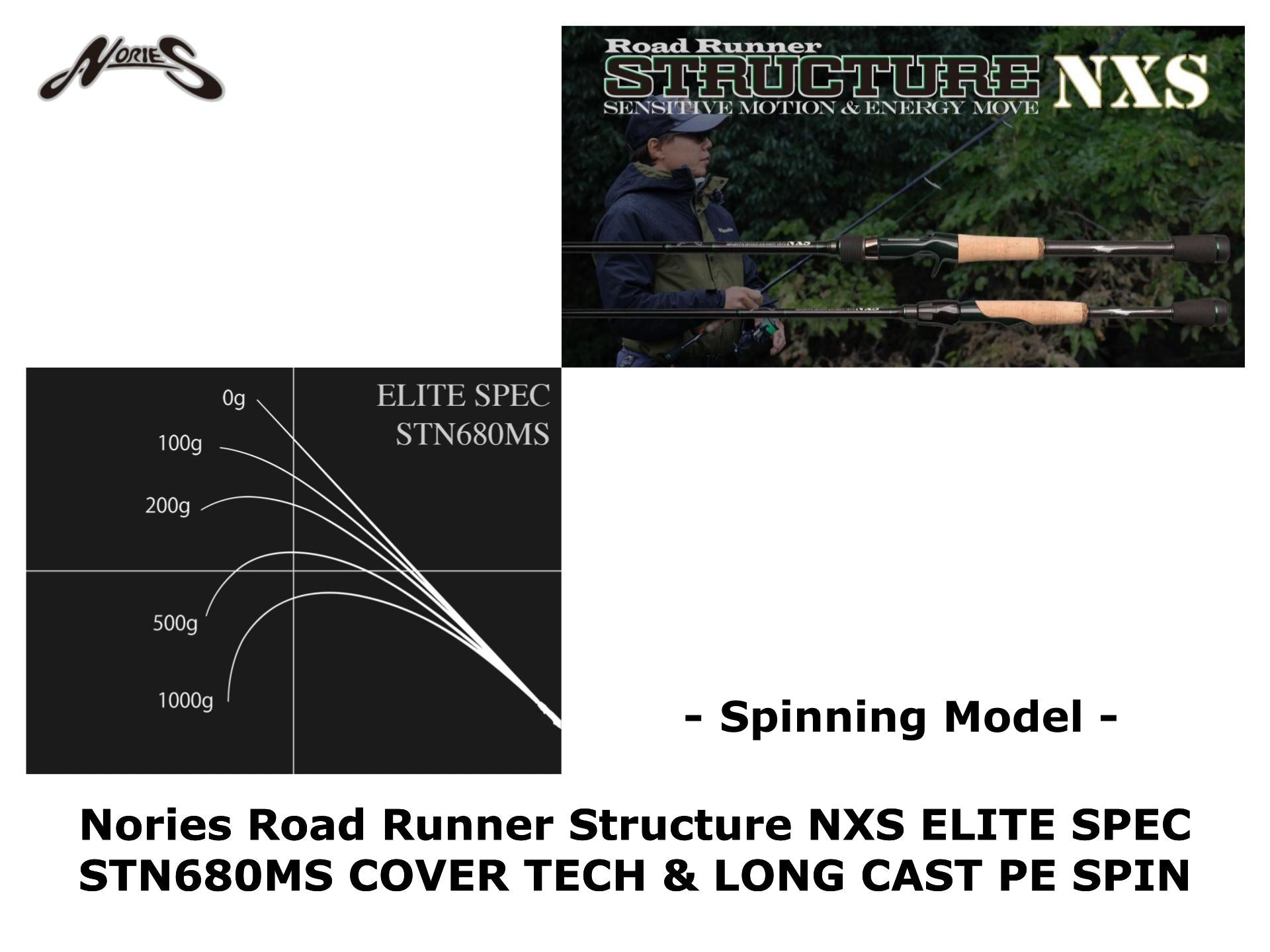 Nories Road Runner Structure NXS ELITE SPEC STN680MS COVER TECH & LONG CAST  PE SPIN