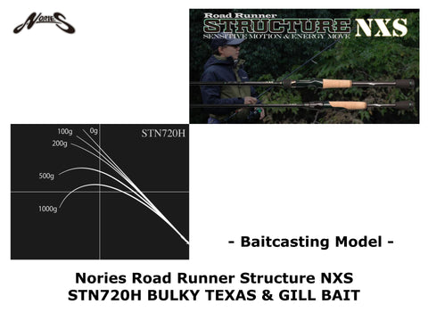 Nories Road Runner Structure NXS STN720H BULKY TEXAS & GILL BAIT