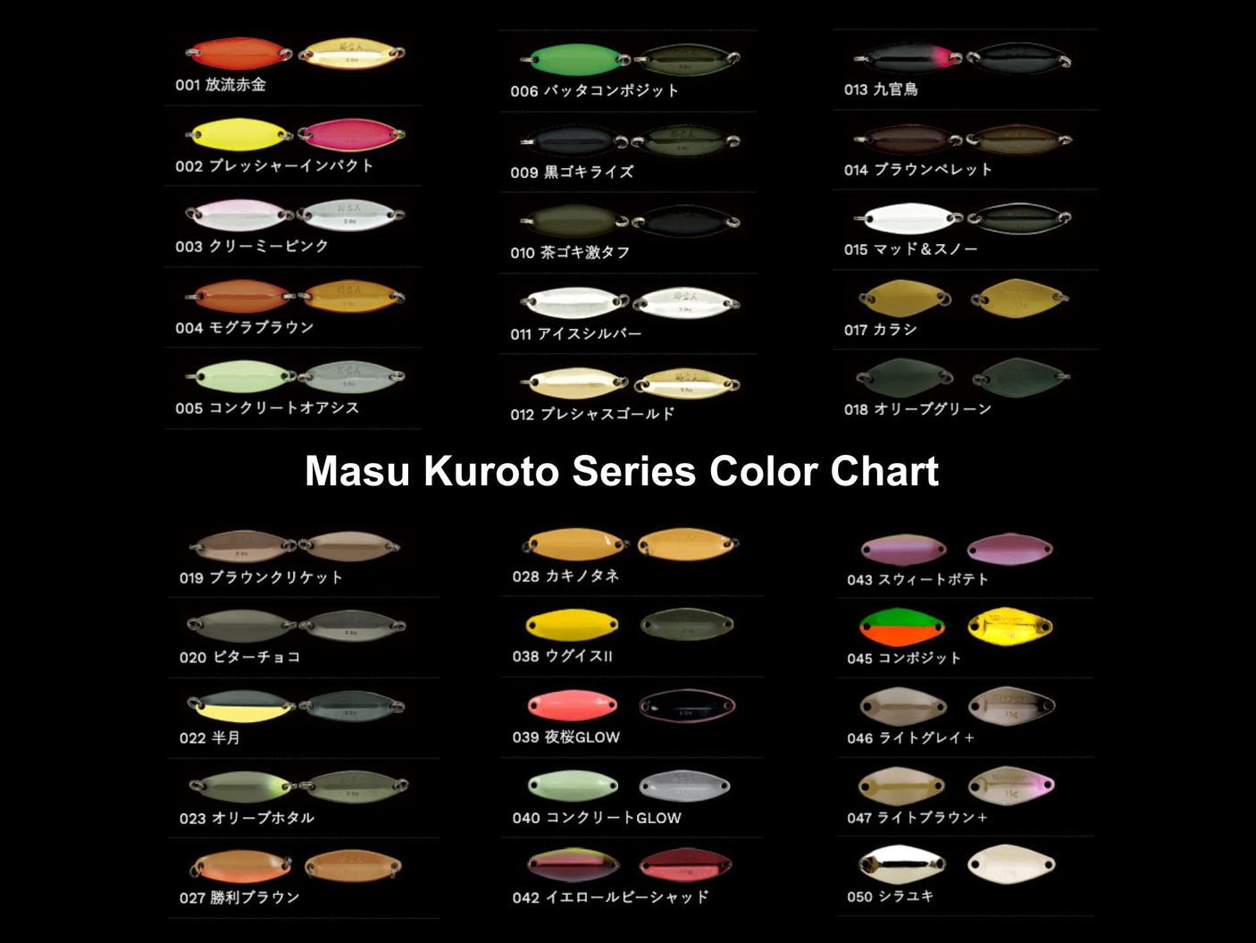 Nories Masu Kuroto Weeper 0.6g #010 Chagoki Gekitafu