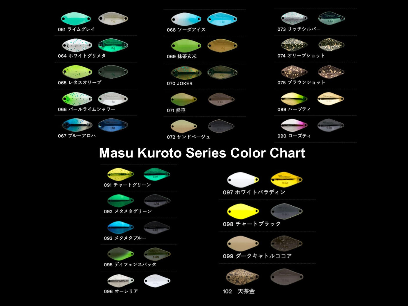 Nories Masu Kuroto Weeper 0.6g #010 Chagoki Gekitafu