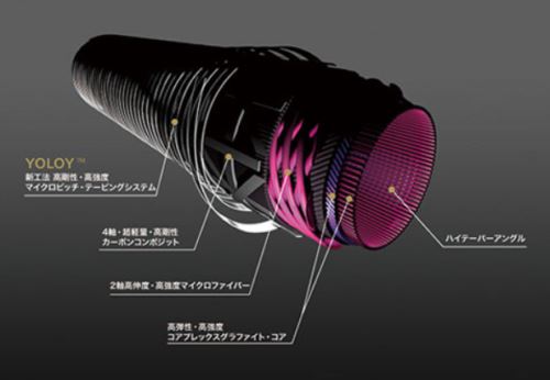 15 Destroyer X7 F2-63X7 Super Criffhanger