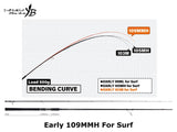 Yamaga Blanks Early 109MMH For Surf