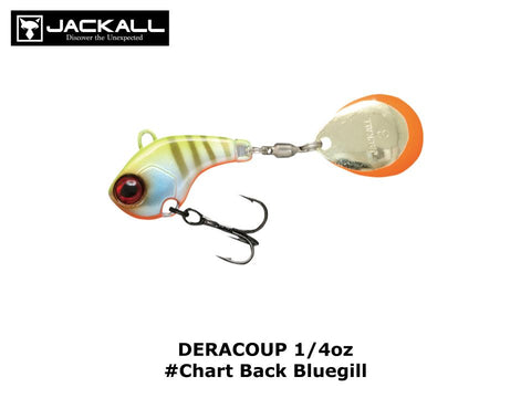 Jackall DERACOUP 1/4oz #Chart Back Bluegill