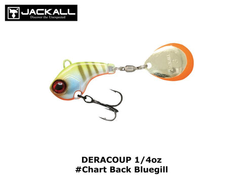 Cheap Jackall Good Meal Spin Blade Plus 7 grams Sinking Lure O Tail Cheap Jackall Good Meal Spin Blade Plus 7 grams Sinking Lure O Tail