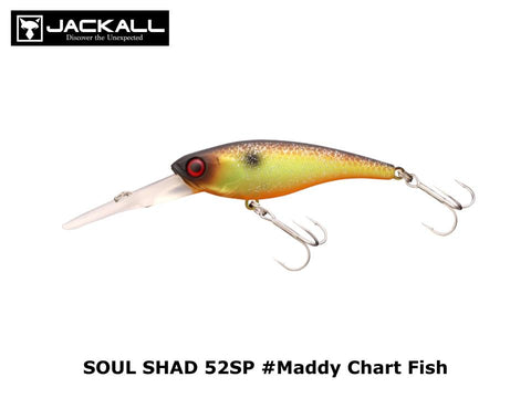 Jackall Soul Shad 52SP #Muddy Chart Fish