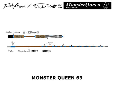 Fish Arrow x Tulala Monster Queen 63