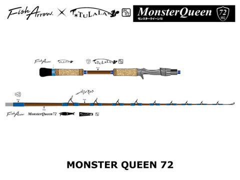 Fish Arrow x Tulala Monster Queen 72