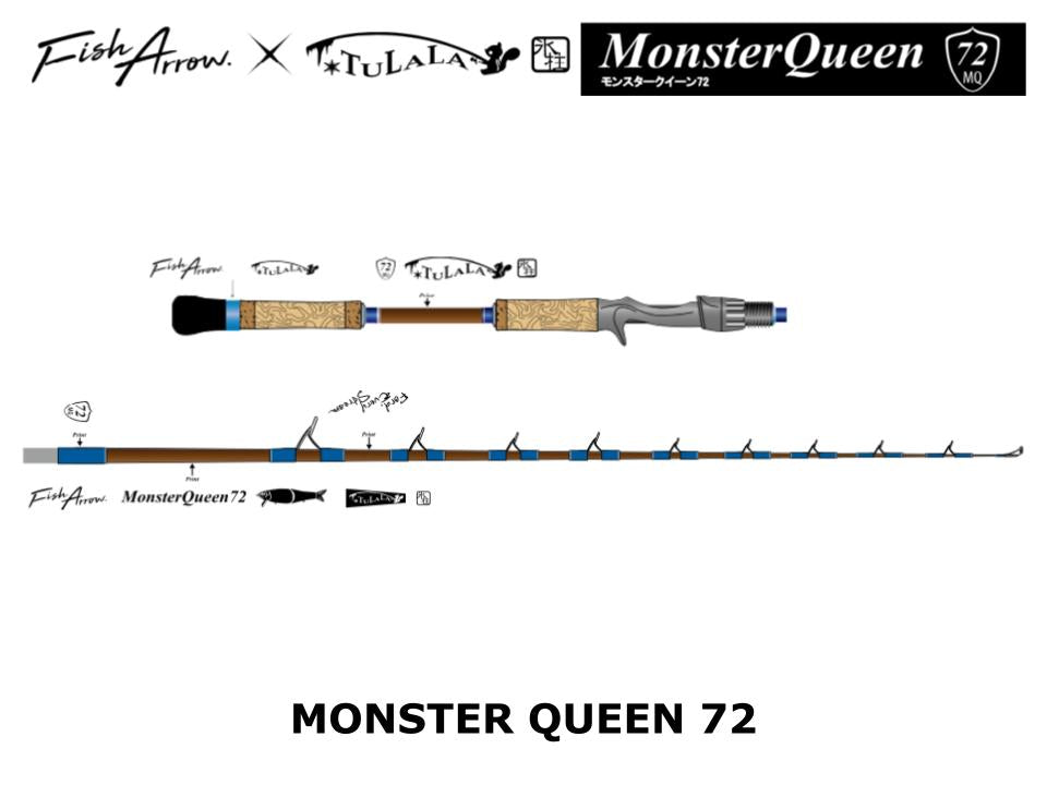 Fish Arrow x Tulala Monster Queen 72