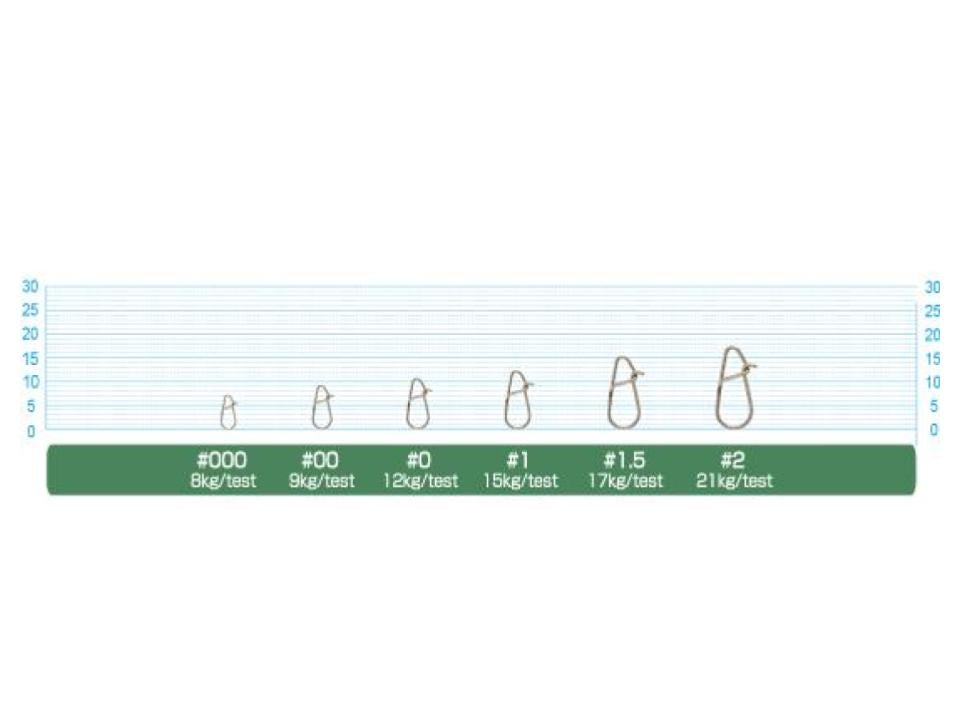 Owner Cultiva P-20 Tairiki Snap #00 9kg Test 6pcs in a pack