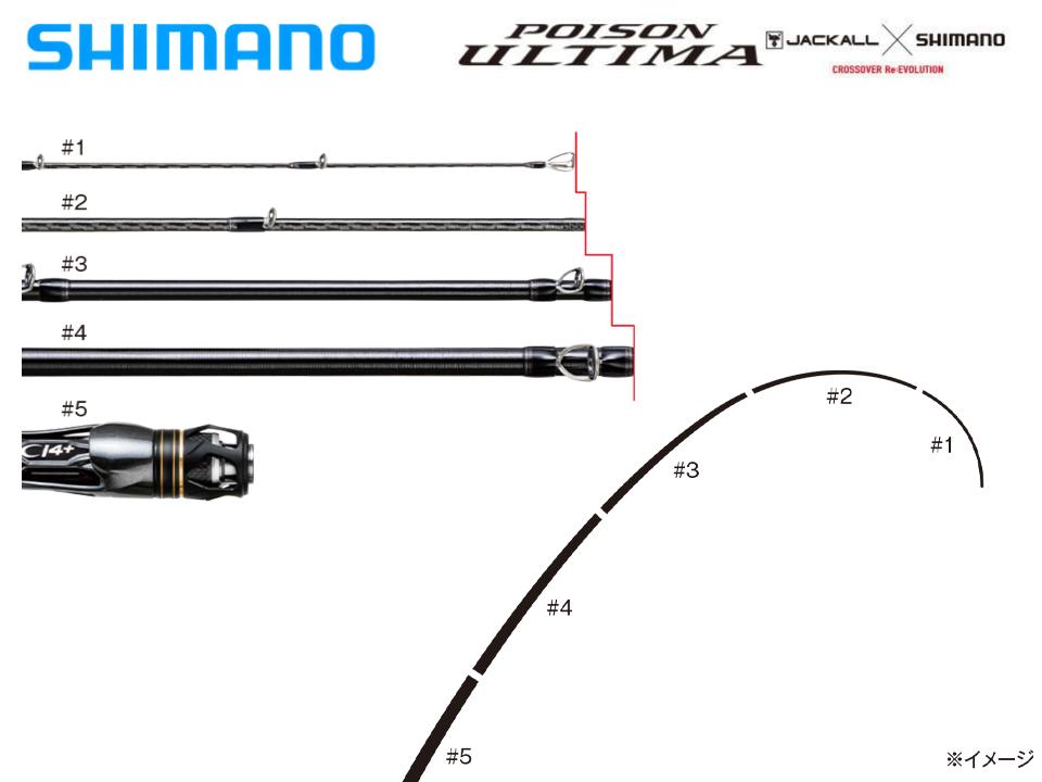 Shimano 23 Poison Ultima 5 Piece Spinning 266L-5 Sic