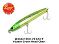 Lucky Craft Wander Slim 70 lite-F #Laser Green Head Chart